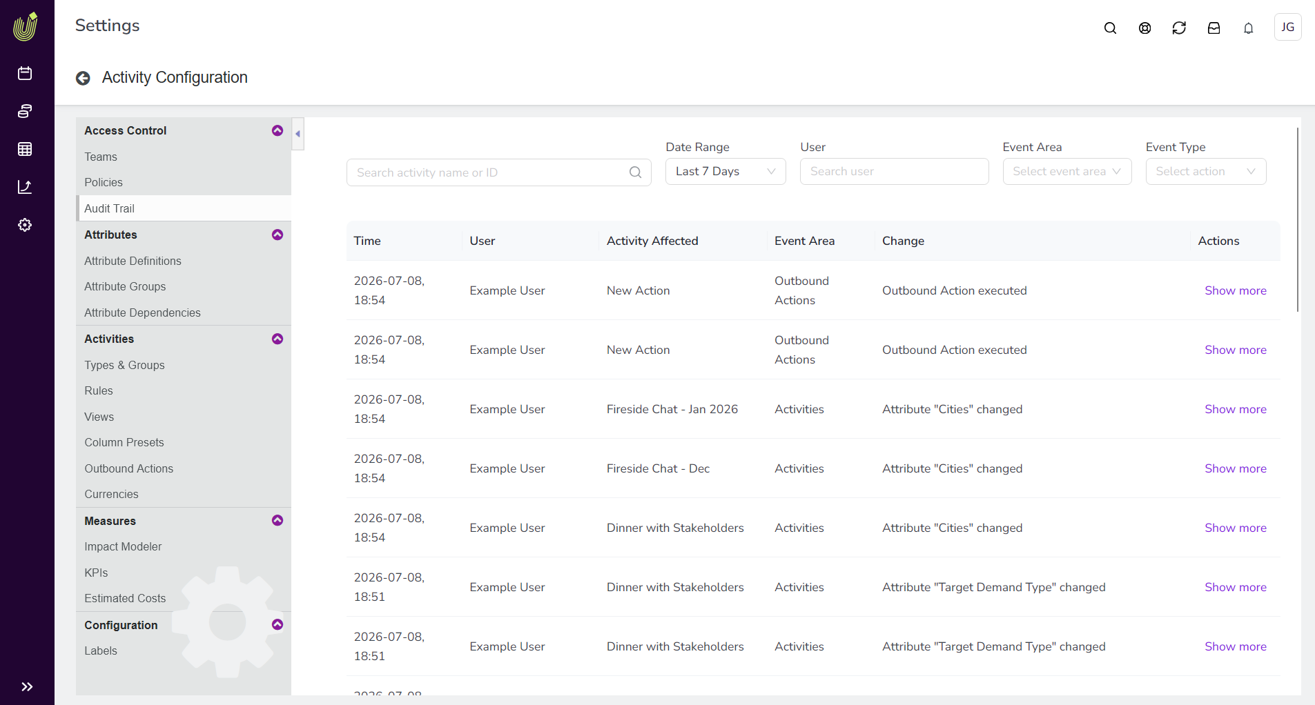 Activity audit trail Activity audit trail