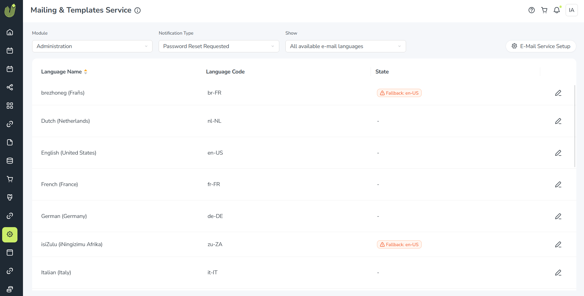 Admin mailing templates Admin mailing templates