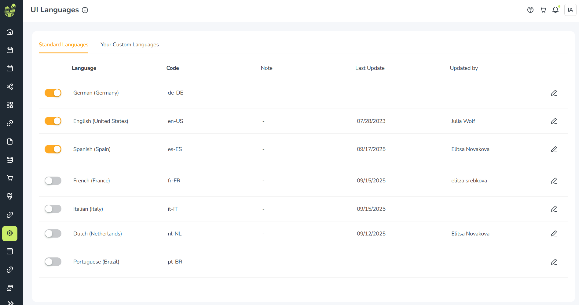 Admin ui languages Admin ui languages