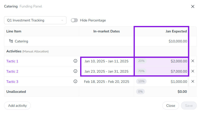 Allocation date range highlighting