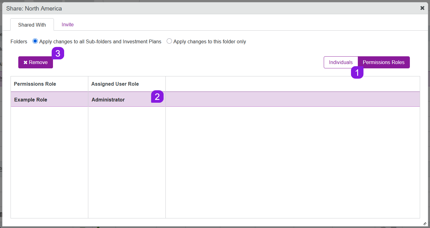 Budgets remove permissions role Budgets remove permissions role