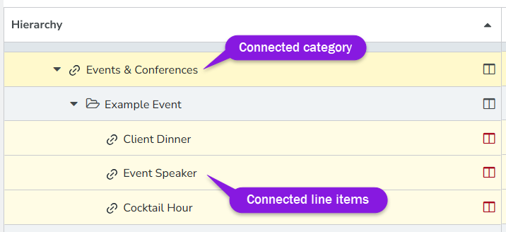 Connection highlighting