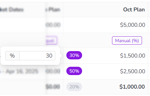Edit manual allocation percentage