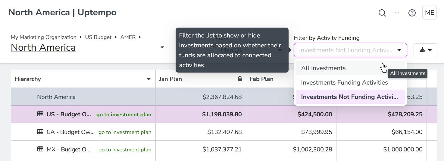 Filter by activity funding Filter by activity funding
