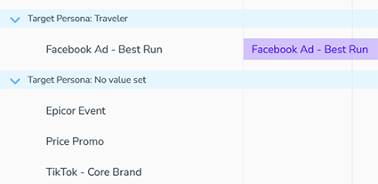 Grouping no value