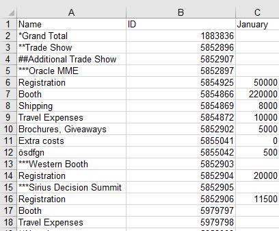 Import file investment data Import file investment data