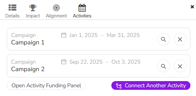 Investment list of activities