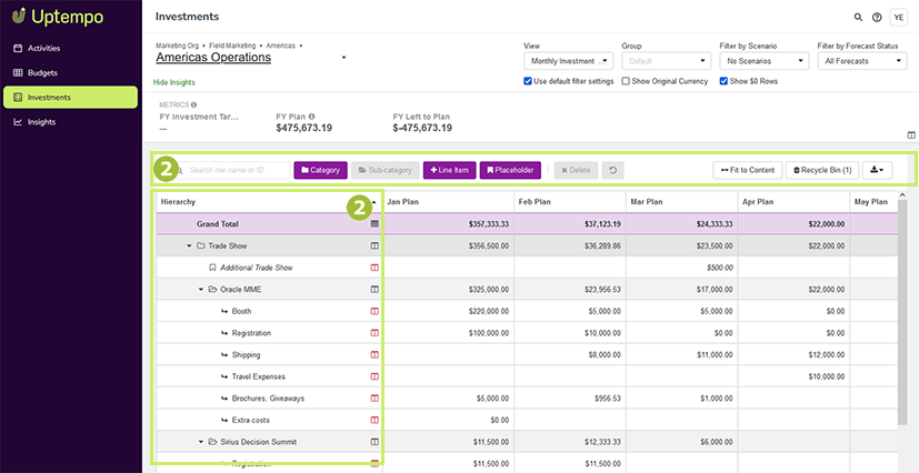 Investment tab hierarchy