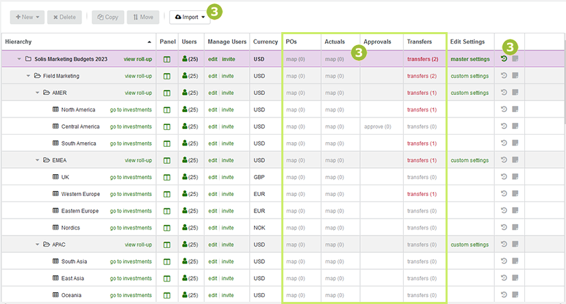 Tasks marketers Tasks marketers