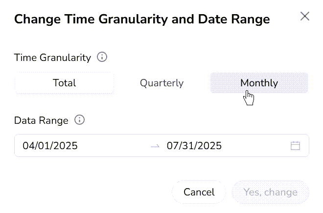 Time Granularity